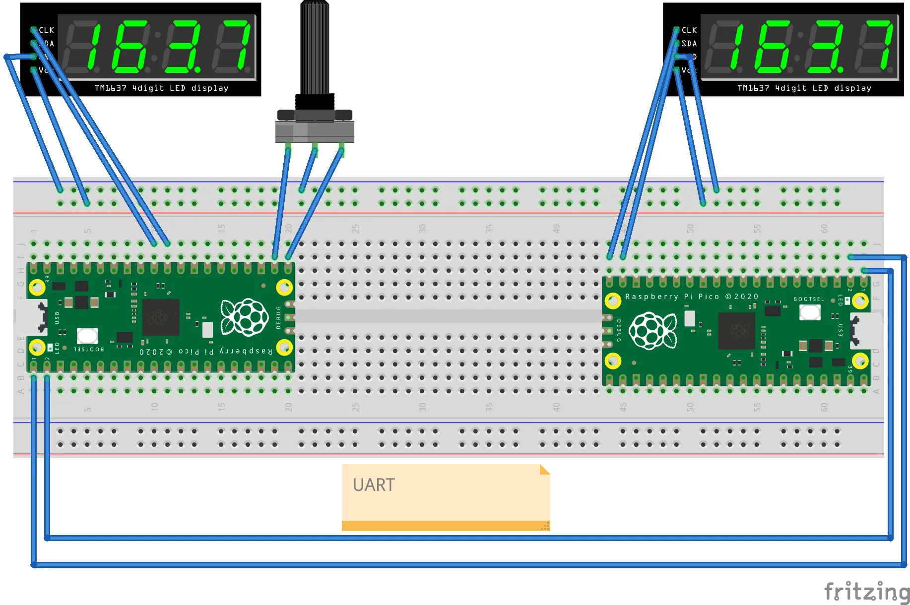 Hardware diagram