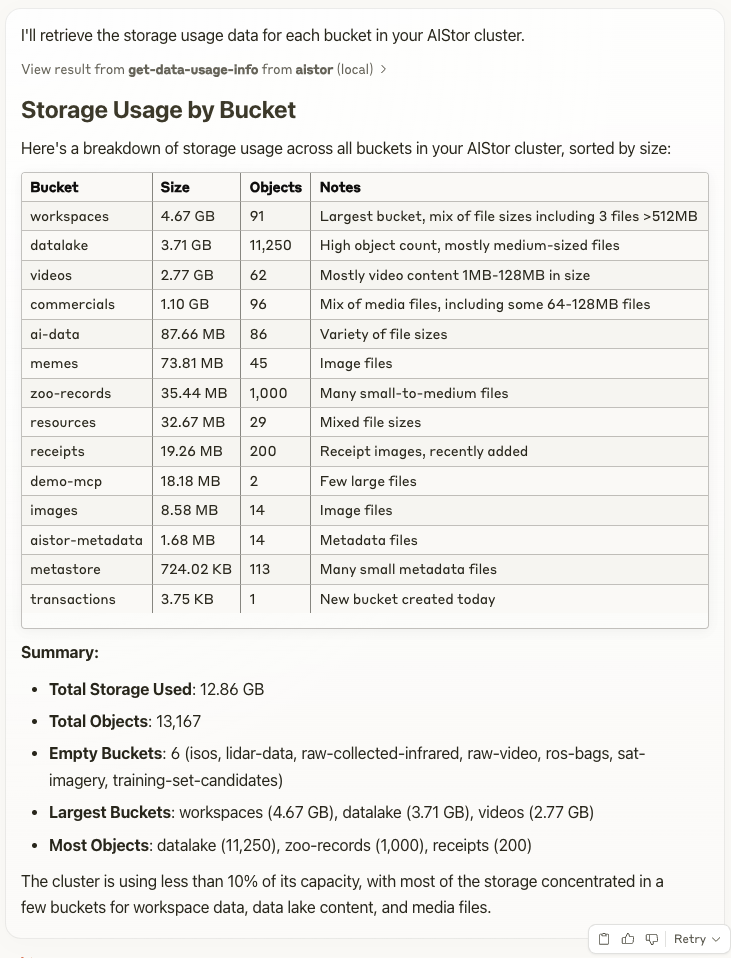 Detailed data distribution